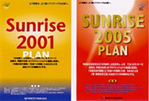 Poster of Sunrise Plan